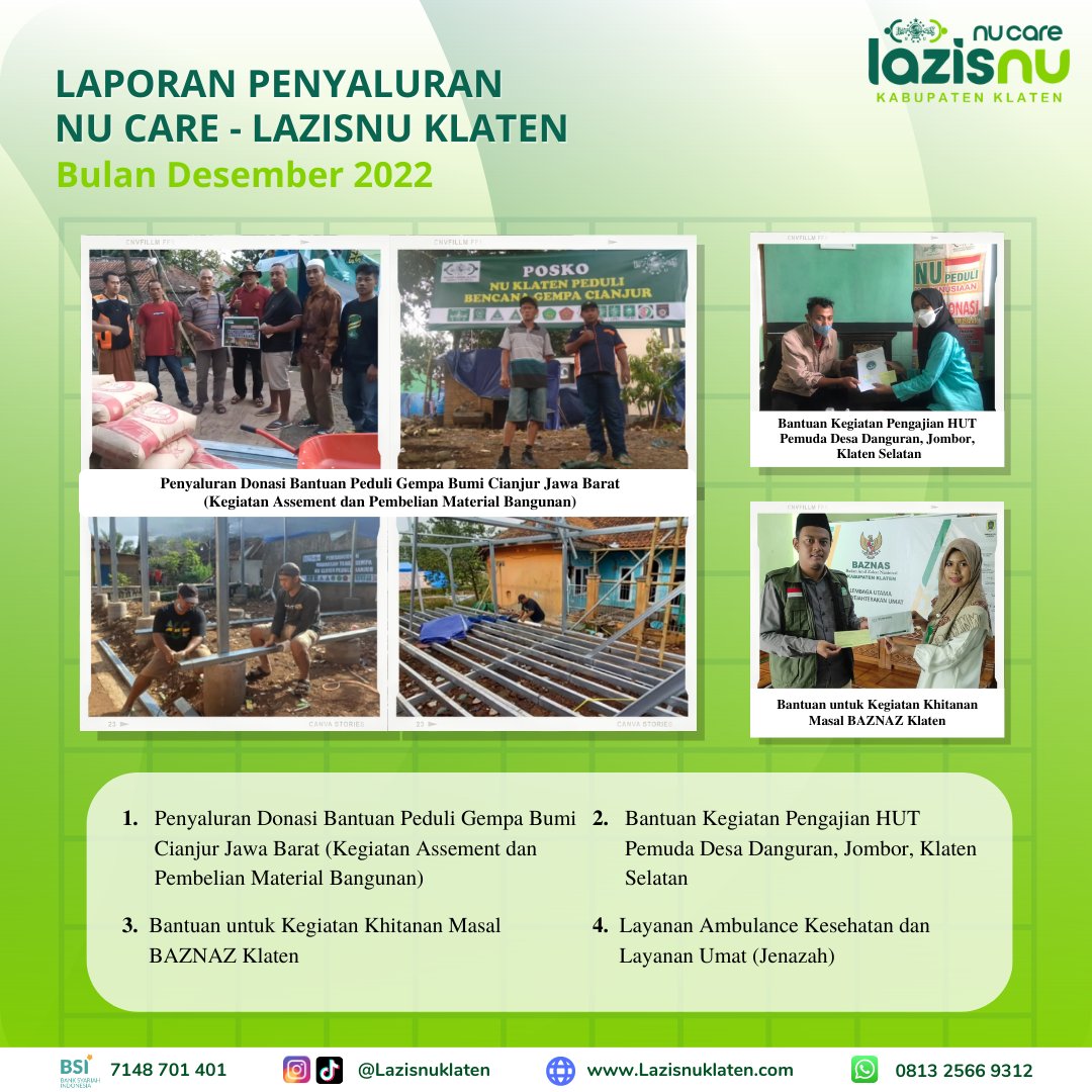 Laporan penyaluran NU Care – Lazisnu Klaten bulan Desember 2022.